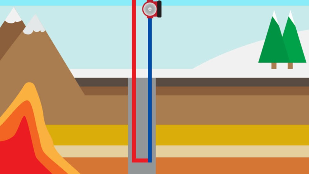 Geothermie